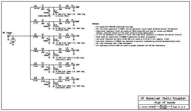 The High HF splitter schematic