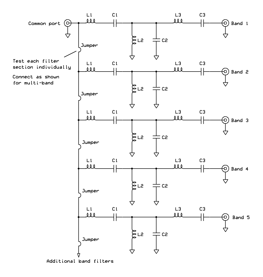 General diagram of filter and sections