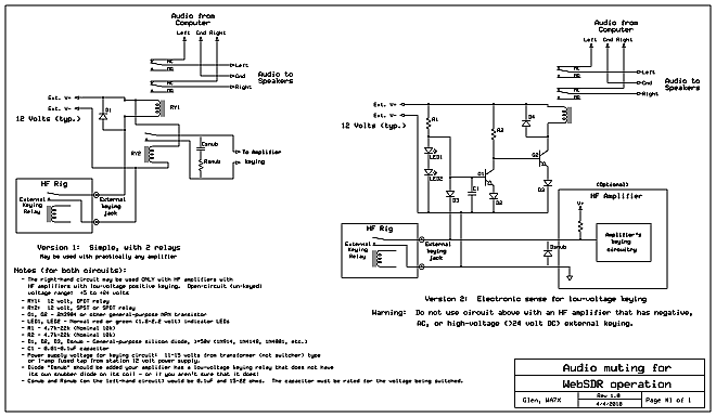 PTT-triggered audio muting circuit